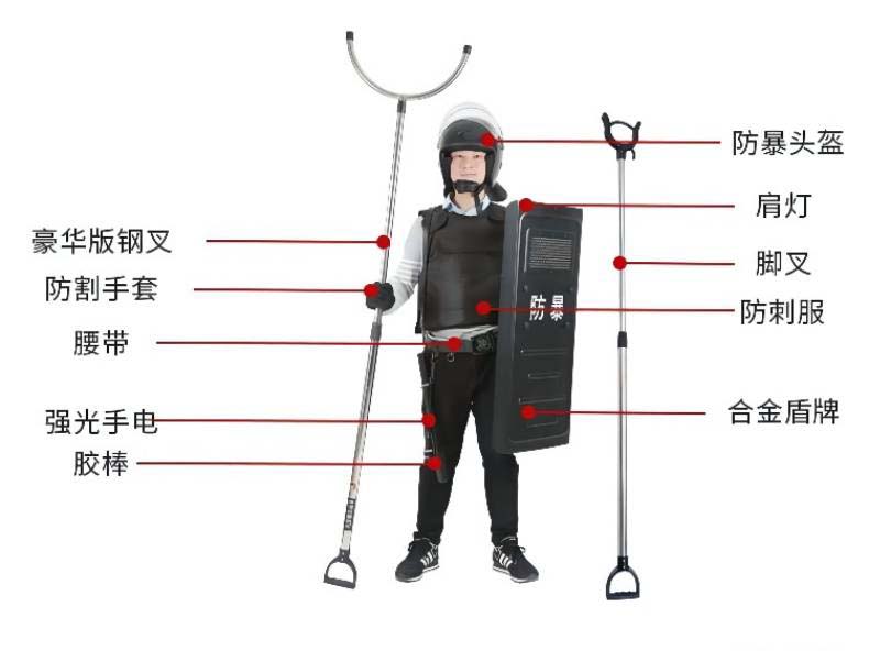 防暴装备组合